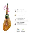 Prosciutto di Bellota 50% Artigiano iberico. Señorío Porrino